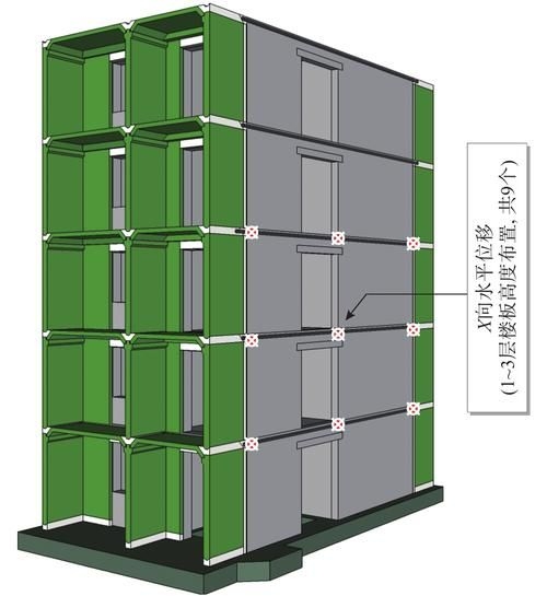 哪種加固方式最適合我？ 行業(yè)新聞 第1張