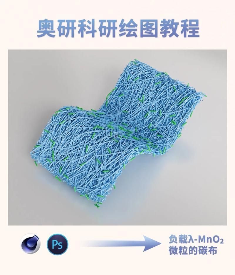 哪種加固方式最適合我？ 行業(yè)新聞 第7張