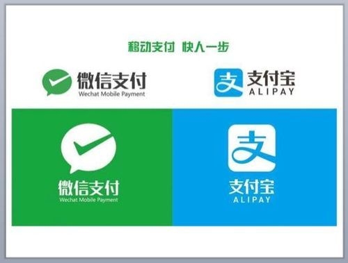 這些網(wǎng)站是否需要注冊或付費(fèi)（中國用戶常用網(wǎng)站注冊與付費(fèi)機(jī)制注冊與付費(fèi)機(jī)制的系統(tǒng)性詳解） 行業(yè)新聞 第6張