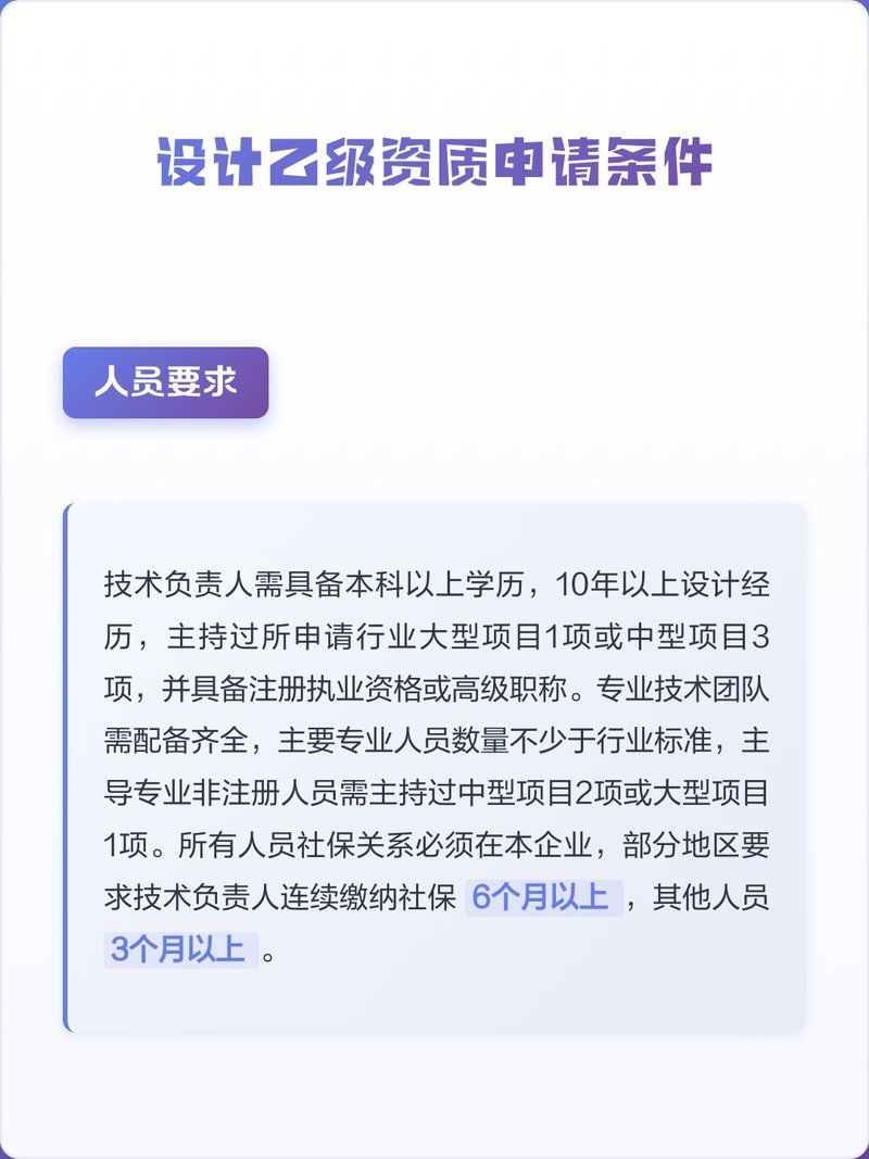 建筑設計乙級資質(zhì)有哪些申請條件？（建筑設計乙級資質(zhì)申請條件） 行業(yè)新聞 第1張