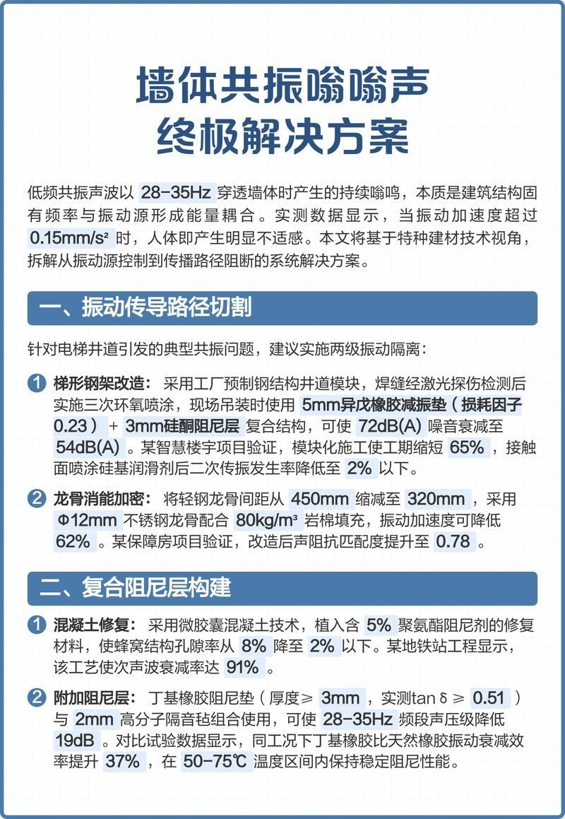 鋼結構房屋的隔音問題如何解決？（鋼結構房屋的隔音問題如何解決鋼結構房屋的隔音問題） 行業(yè)新聞 第2張
