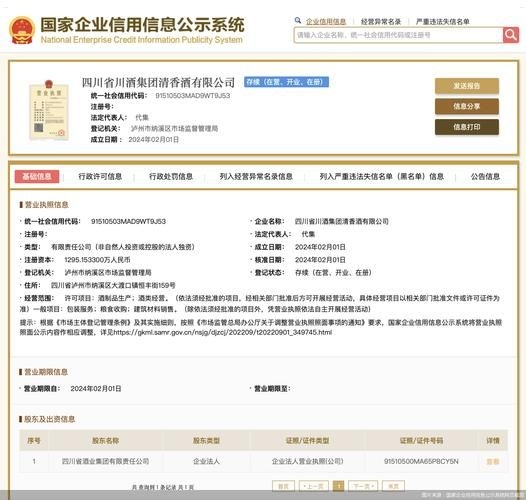 如何查重鋼構(gòu)加固公司名稱（企業(yè)名稱查重操作流程） 行業(yè)新聞 第4張