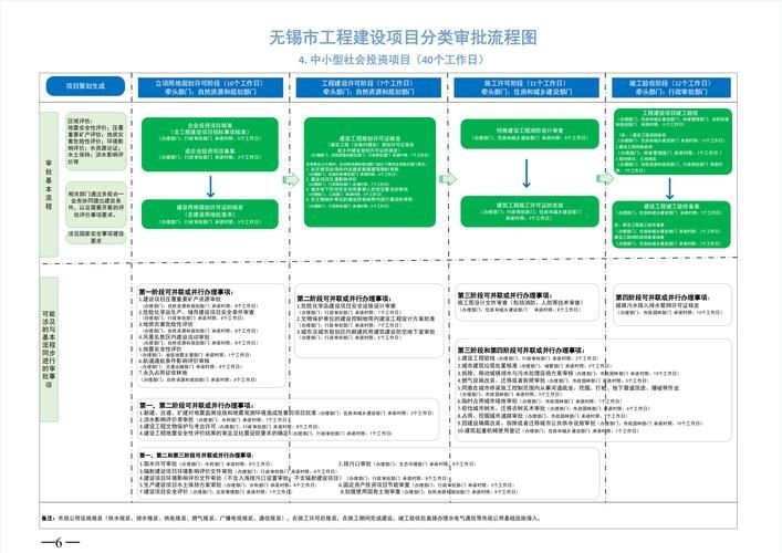 如何查重鋼構(gòu)加固公司名稱（企業(yè)名稱查重操作流程） 行業(yè)新聞 第10張
