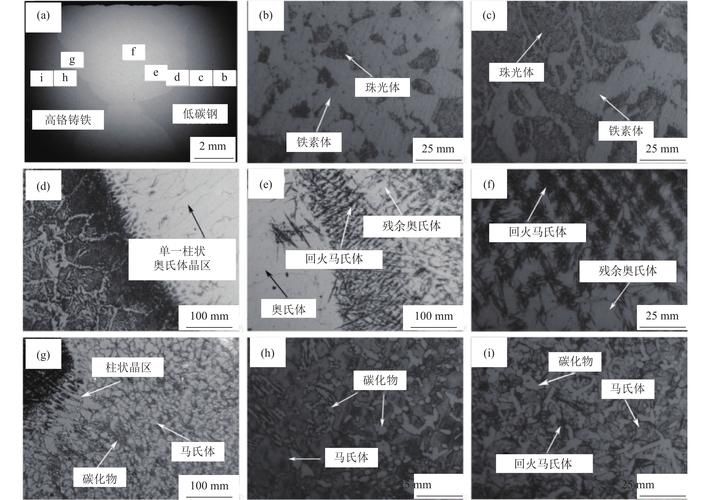 有哪些常見的鋼板加固問題（|卡本灌鋼膠中國日?qǐng)?bào)網(wǎng)鋼板加固問題思考完成） 行業(yè)新聞 第3張