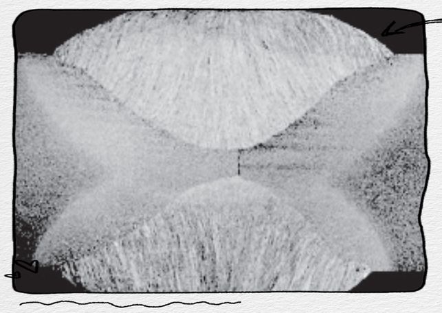 有哪些常見的鋼板加固問題（|卡本灌鋼膠中國日?qǐng)?bào)網(wǎng)鋼板加固問題思考完成） 行業(yè)新聞 第4張