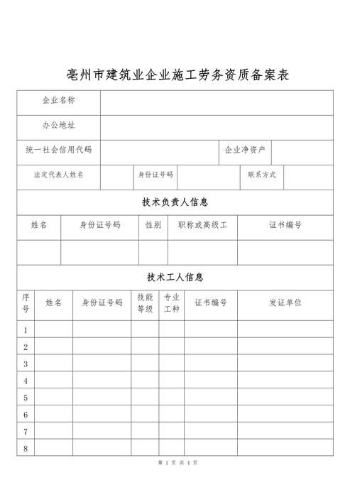 鋼結(jié)構(gòu)工程勞務(wù)資質(zhì)如何申請(qǐng)？（北京地區(qū)鋼結(jié)構(gòu)工程勞務(wù)資質(zhì)申請(qǐng)指南） 行業(yè)新聞 第2張