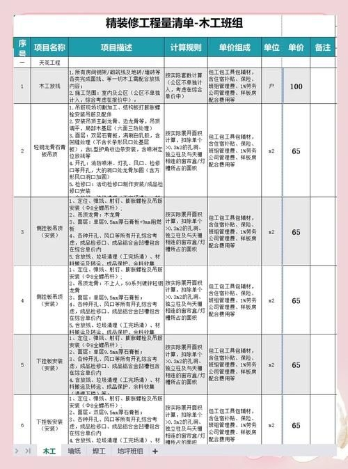 鋼結(jié)構(gòu)工程勞務(wù)資質(zhì)如何申請(qǐng)？（北京地區(qū)鋼結(jié)構(gòu)工程勞務(wù)資質(zhì)申請(qǐng)指南） 行業(yè)新聞 第5張