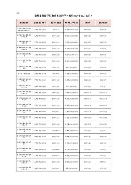 鋼結(jié)構(gòu)工程勞務(wù)資質(zhì)如何申請(qǐng)？（北京地區(qū)鋼結(jié)構(gòu)工程勞務(wù)資質(zhì)申請(qǐng)指南） 行業(yè)新聞 第6張