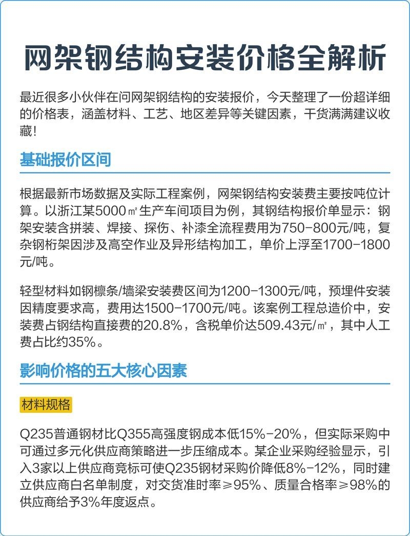 網(wǎng)架制作安裝費(fèi)用大概是多少？（網(wǎng)架制作安裝費(fèi)用大概是多少網(wǎng)架制作安裝工期多久） 行業(yè)新聞 第1張