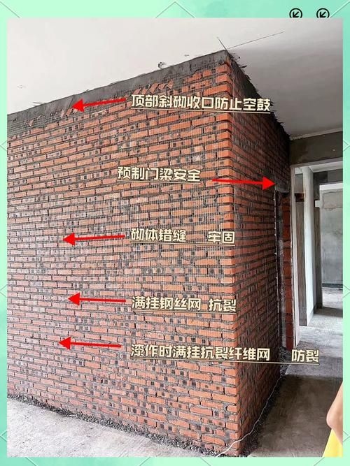 砌體加固有哪些常用方法？（arxiv論文助手arxiv論文助手arxiv論文助手） 行業(yè)新聞 第6張