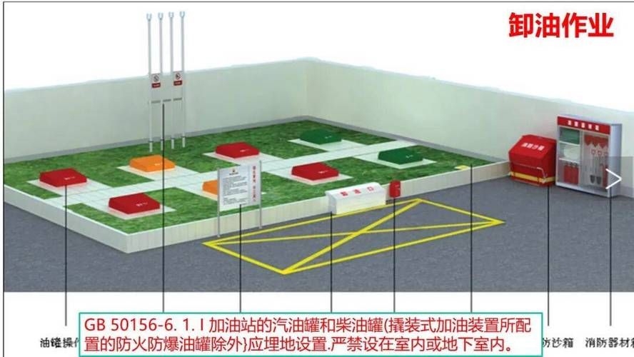 如何預防加油站鋼結(jié)構(gòu)腐蝕（加油站鋼結(jié)構(gòu)腐蝕預防） 行業(yè)新聞 第1張