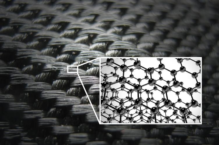 如何延長碳纖維發(fā)熱的壽命？ 行業(yè)新聞 第1張