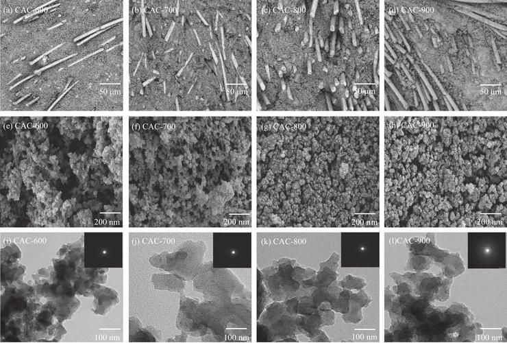 如何延長碳纖維發(fā)熱的壽命？ 行業(yè)新聞 第5張