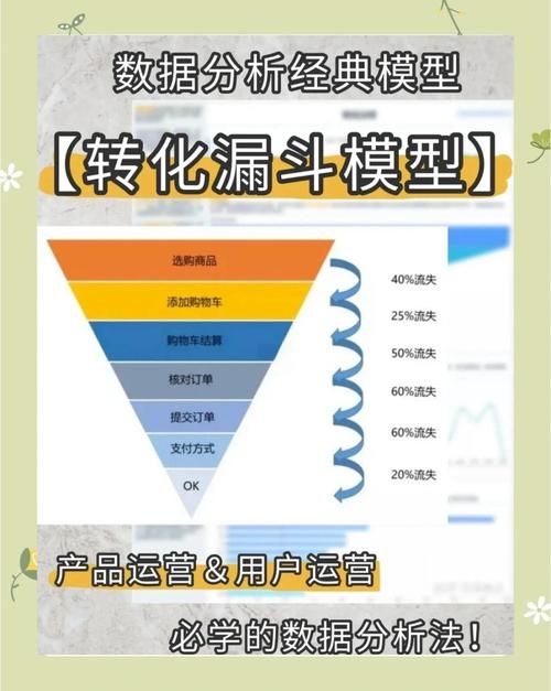 如何快速積累設計公司業(yè)績？ 行業(yè)新聞 第1張