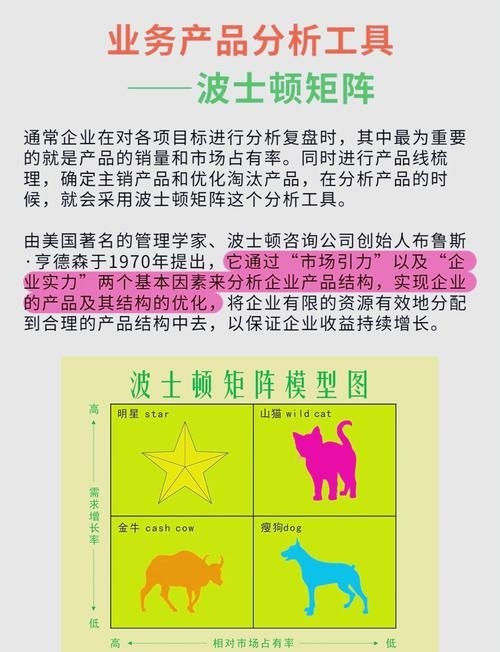 如何快速積累設計公司業(yè)績？ 行業(yè)新聞 第9張