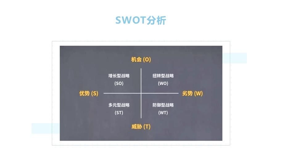 如何快速積累設計公司業(yè)績？ 行業(yè)新聞 第11張