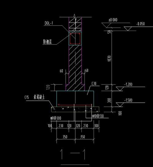 磚混結(jié)構(gòu)基礎(chǔ)造價明細(xì)表（北京地區(qū)磚混結(jié)構(gòu)基礎(chǔ)造價明細(xì)表） 行業(yè)新聞 第3張