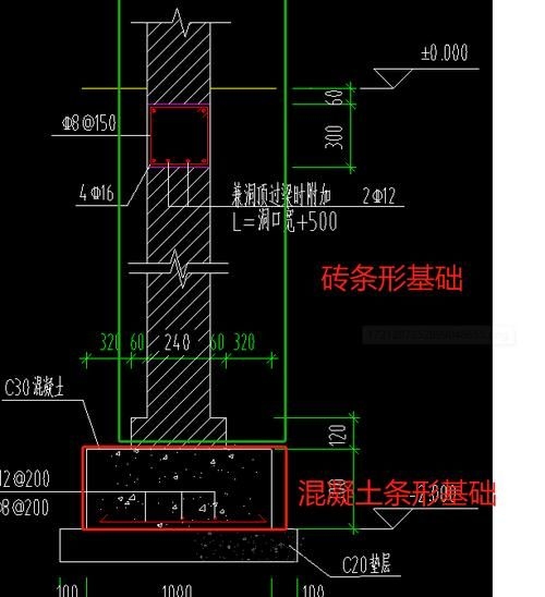 磚混結(jié)構(gòu)基礎(chǔ)造價明細(xì)表（北京地區(qū)磚混結(jié)構(gòu)基礎(chǔ)造價明細(xì)表） 行業(yè)新聞 第5張
