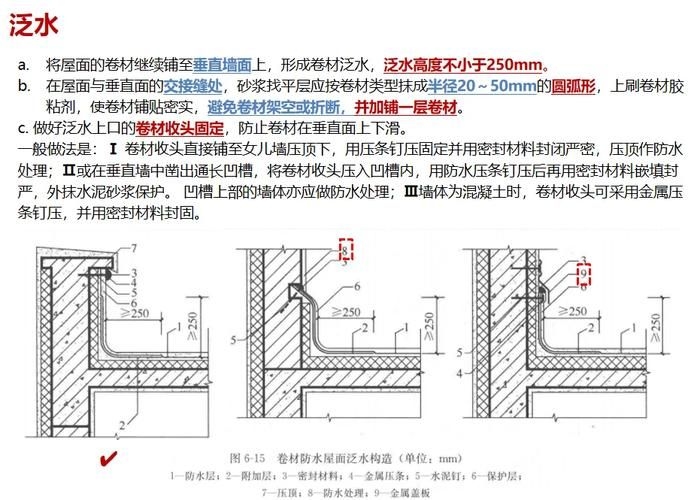 如何預防屋面板安裝中的問題（如何預防屋面板安裝中的問題詳解如何預防屋面板安裝中的問題） 行業(yè)新聞 第3張