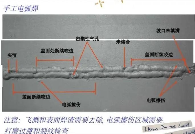 給我一份鋼結構設計避坑清單（給我一份鋼結構設計避坑清單，1000字以上并配圖） 行業(yè)新聞 第7張