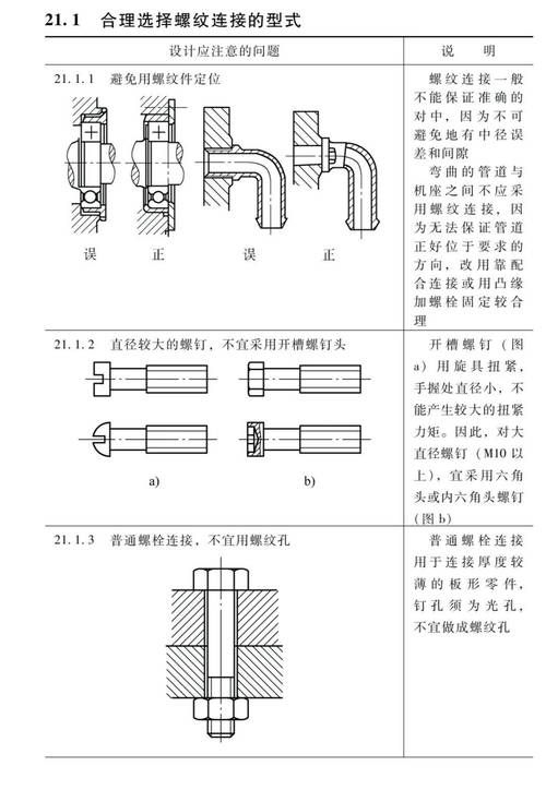 哪種安裝方法最耐用？（北京建筑安裝方法耐久性對比圖“焊接vs粘接實(shí)拍圖”） 行業(yè)新聞 第1張