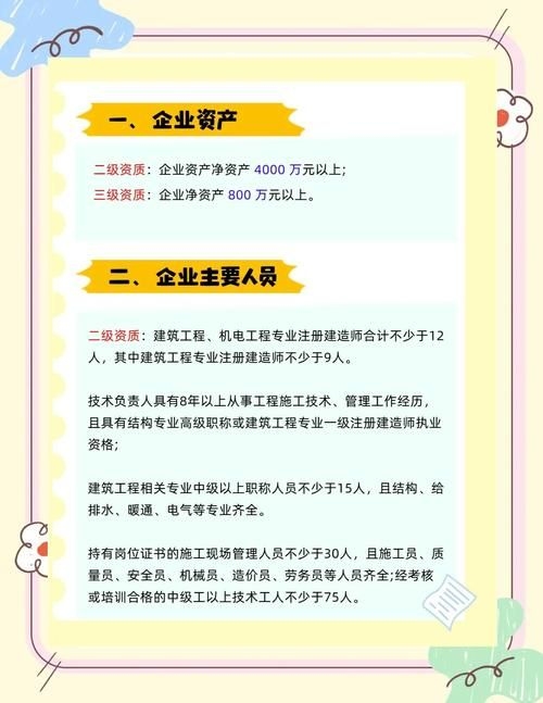 如何選擇合適的設(shè)計院？（如何選擇一體化設(shè)計院？） 行業(yè)新聞 第4張