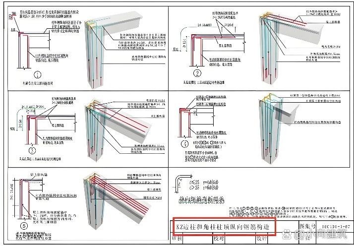 22G101系列圖集有哪些具體內(nèi)容？ 行業(yè)新聞 第1張