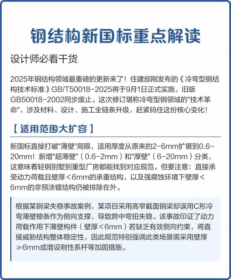 GBT50018-2025標(biāo)準(zhǔn)有哪些主要更新？（gb/t50018-2025新舊條文對(duì)比表格） 行業(yè)新聞 第1張