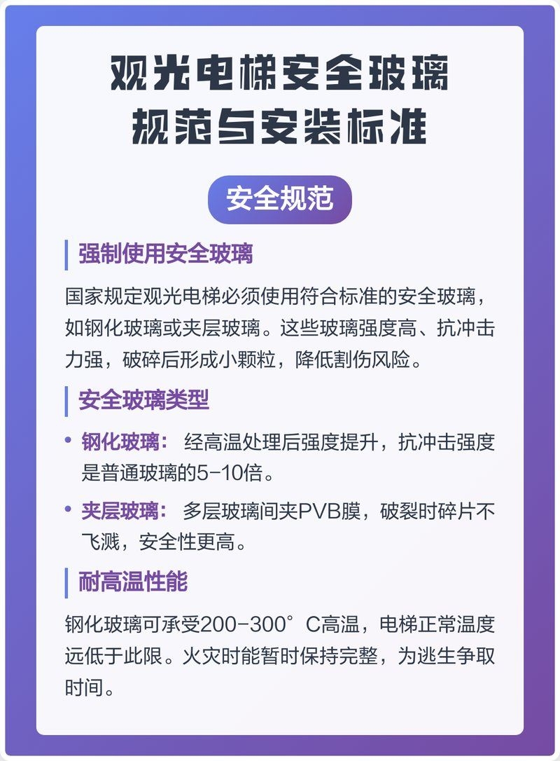 如何選擇合適的鋼結(jié)構(gòu)玻璃電梯？ 行業(yè)新聞 第1張