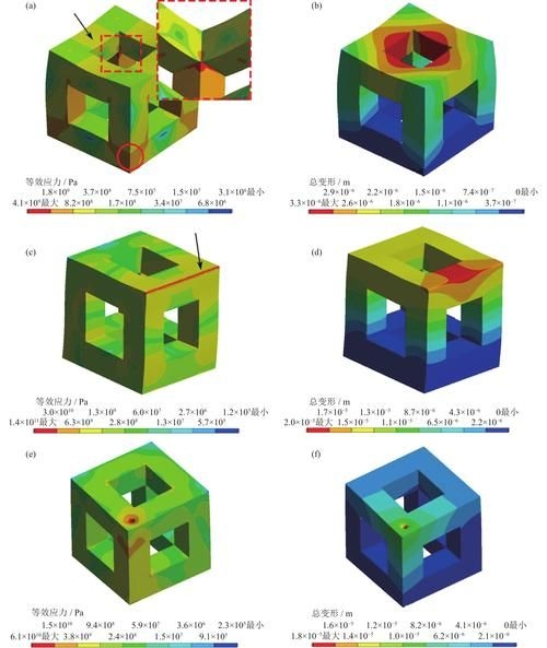 槽鋼的許用應(yīng)力是多少（槽鋼的許用應(yīng)力是多少思考完成） 行業(yè)新聞 第11張