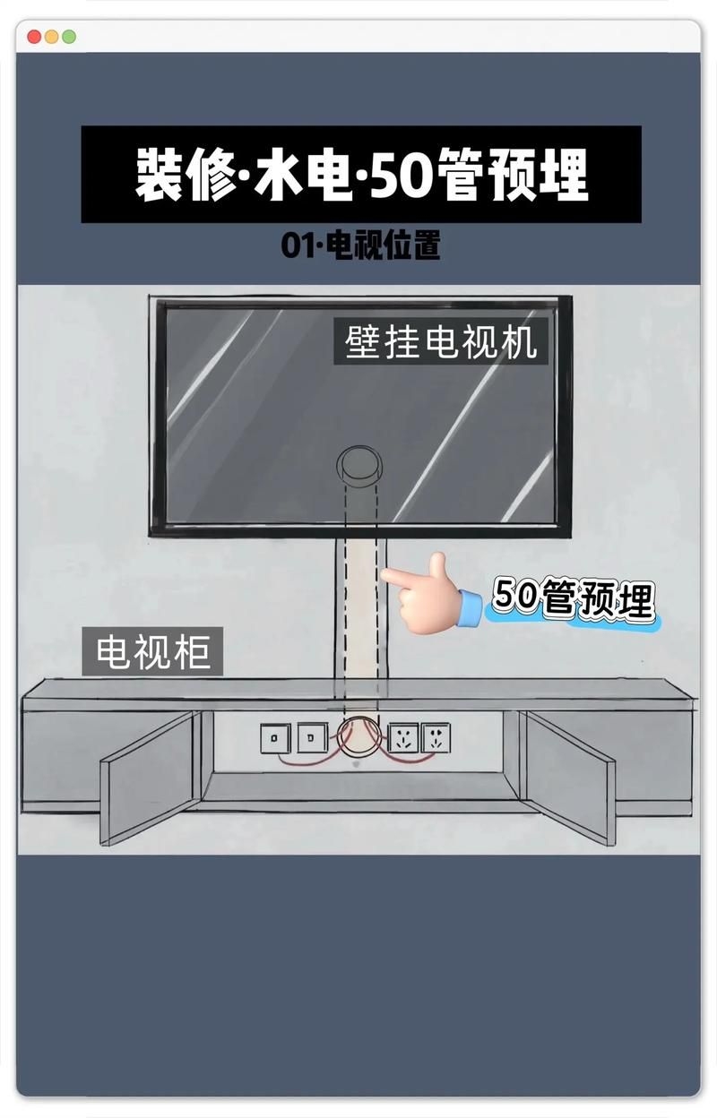 50平房子裝修有哪些常見坑（50平小戶型裝修常見坑點詳解） 行業(yè)新聞 第2張