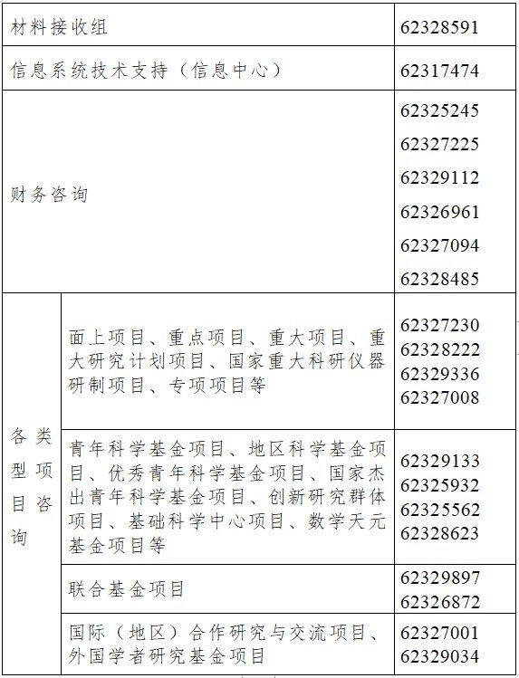 能否提供詳細的驗收標準？（建筑工程、建筑工程、科研項目、建筑工程、科研項目驗收標準） 行業(yè)新聞 第8張