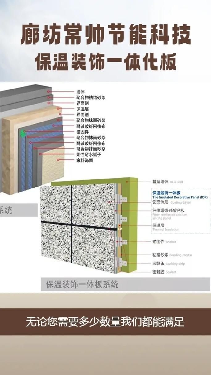 有哪些品牌符合GB50345要求？（gb50345-2012《建筑屋面工程技術(shù)規(guī)范》） 行業(yè)新聞 第14張