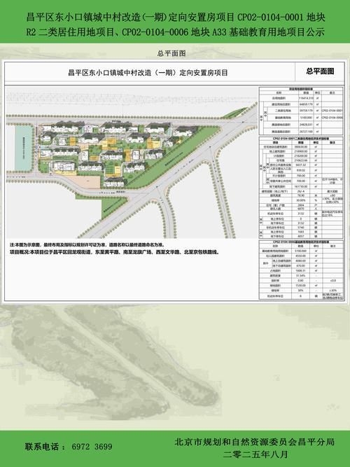 如何申請(qǐng)房屋改造加固的審批？（北京市房屋改造加固審批流程圖文并茂審批流程圖文并茂） 行業(yè)新聞 第4張