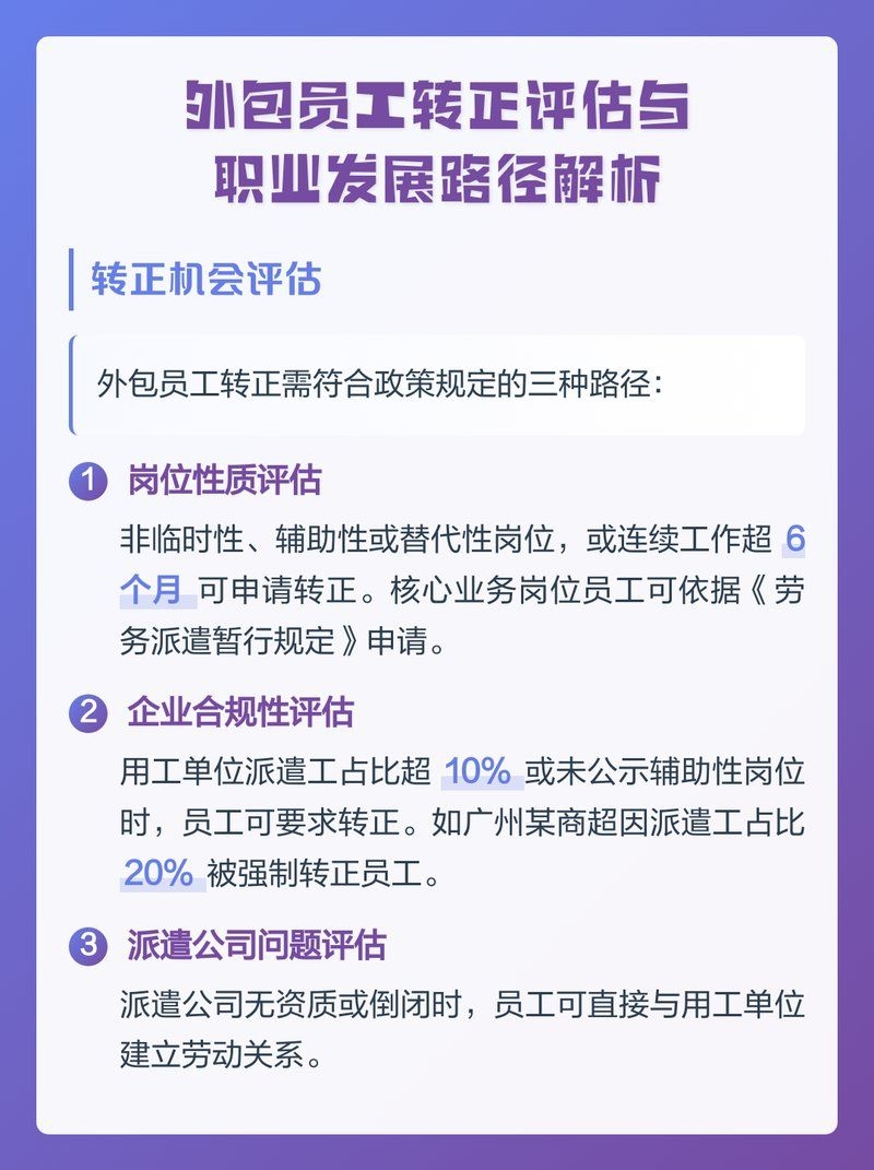 外協(xié)崗位有哪些晉升空間？（外協(xié)人員晉升的四大路徑） 行業(yè)新聞 第2張