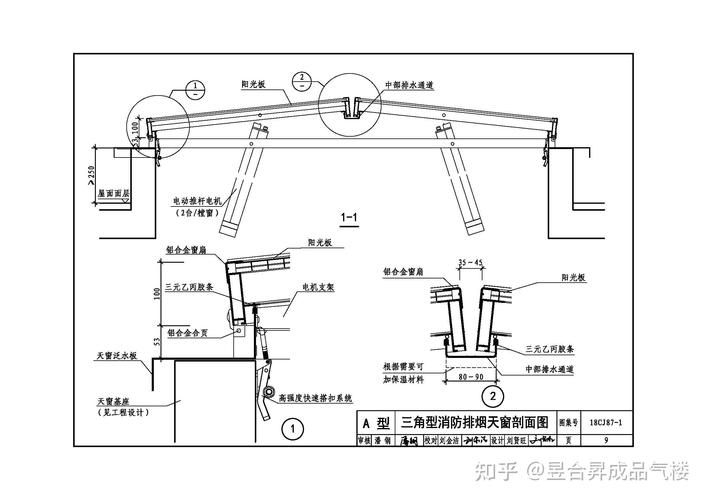 如何設(shè)計(jì)鋼結(jié)構(gòu)廂房的采光（北京鋼結(jié)構(gòu)廂房采光設(shè)計(jì)） 行業(yè)新聞 第5張