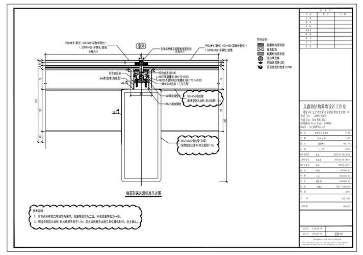 如何選擇適合的采光頂玻璃？（《采光頂玻璃選型指南》） 行業(yè)新聞 第5張