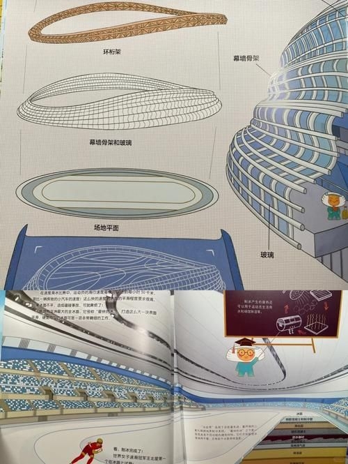 有沒(méi)有更多桁架結(jié)構(gòu)建模的案例？ 行業(yè)新聞 第4張