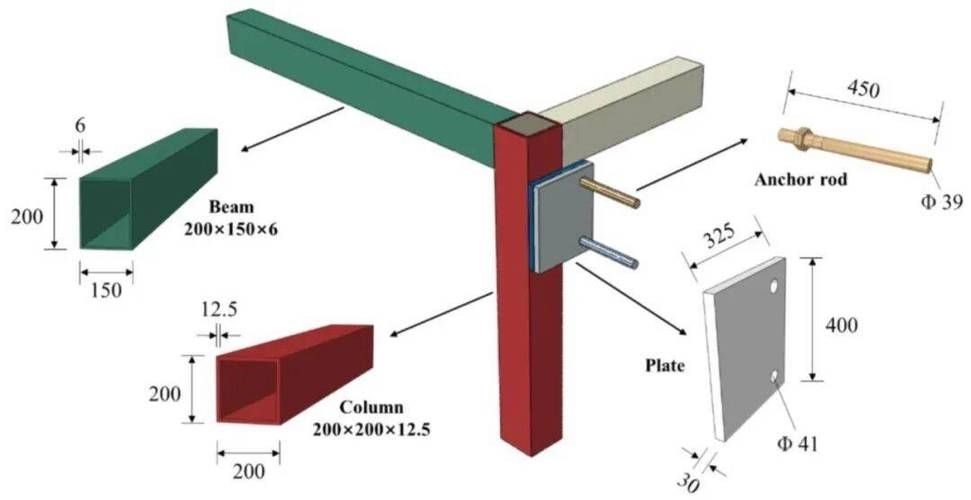 如何優(yōu)化鋼結(jié)構(gòu)設(shè)計(jì)以降低成本？（如何優(yōu)化鋼結(jié)構(gòu)設(shè)計(jì)以降低成本） 行業(yè)新聞 第1張