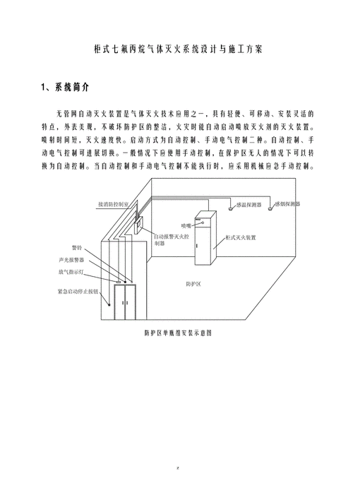 檔案室滅火器如何配置？（檔案室滅火器如何配置） 行業(yè)新聞 第1張