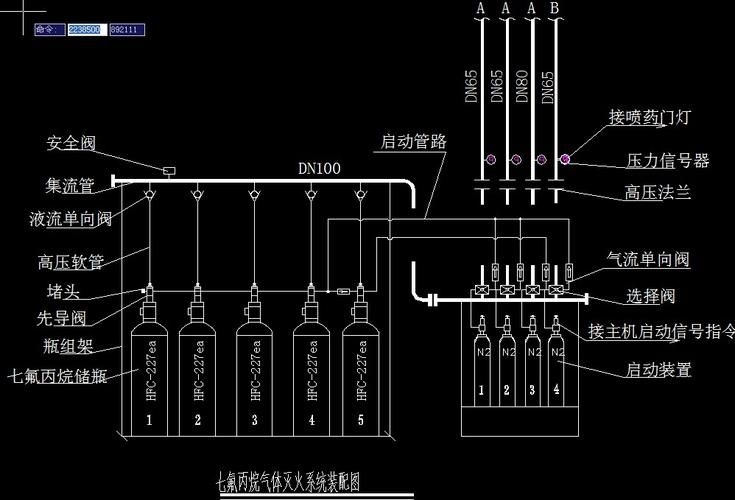 檔案室滅火器如何配置？（檔案室滅火器如何配置） 行業(yè)新聞 第4張