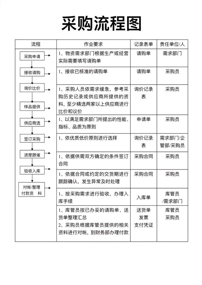 鋼結(jié)構(gòu)廠房的附加費用如何控制 行業(yè)新聞 第7張