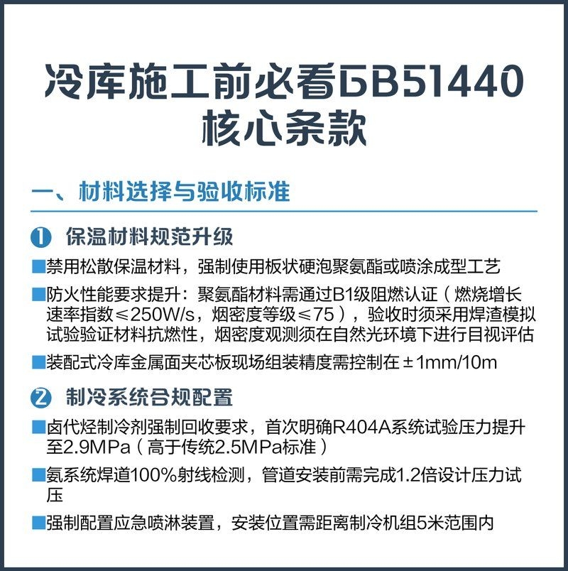 冷庫建造后如何驗收？（保鮮倉庫建造標(biāo)準(zhǔn)全解析） 行業(yè)新聞 第2張