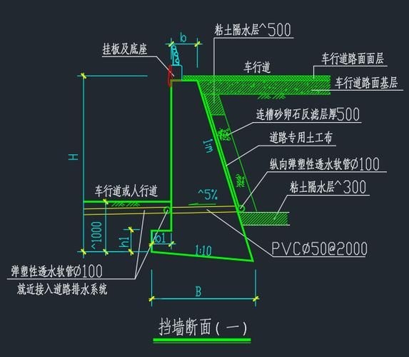 擋土墻鋼模板安裝有哪些注意事項？（擋土墻鋼模板安裝有哪些注意事項擋土墻鋼模板安裝注意事項） 行業(yè)新聞 第6張