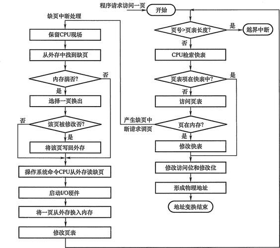 能否提供分段計算步驟的圖解？（excel分段計算圖解） 行業(yè)新聞 第5張