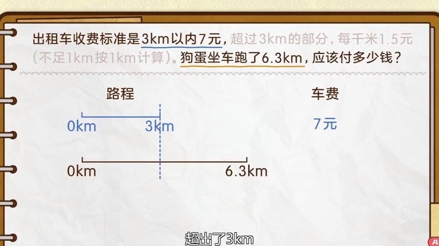 能否提供分段計算步驟的圖解？（excel分段計算圖解） 行業(yè)新聞 第13張