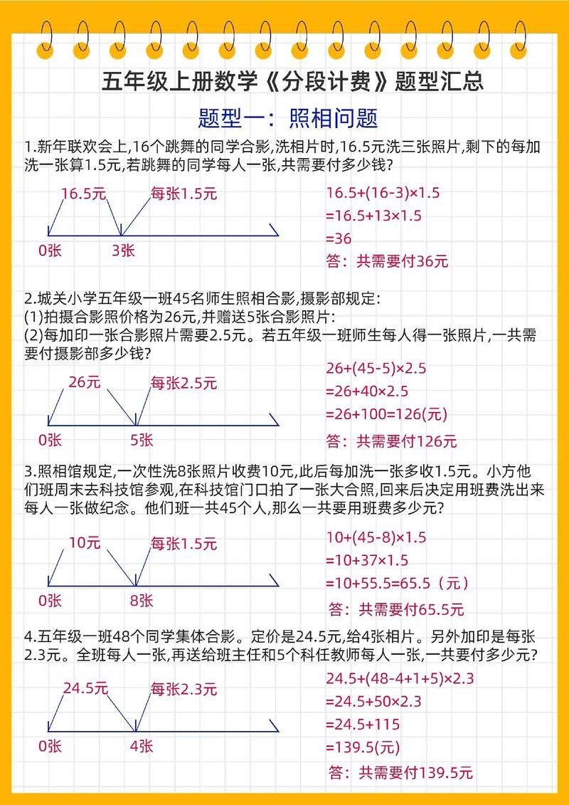 能否提供分段計算步驟的圖解？（excel分段計算圖解） 行業(yè)新聞 第18張