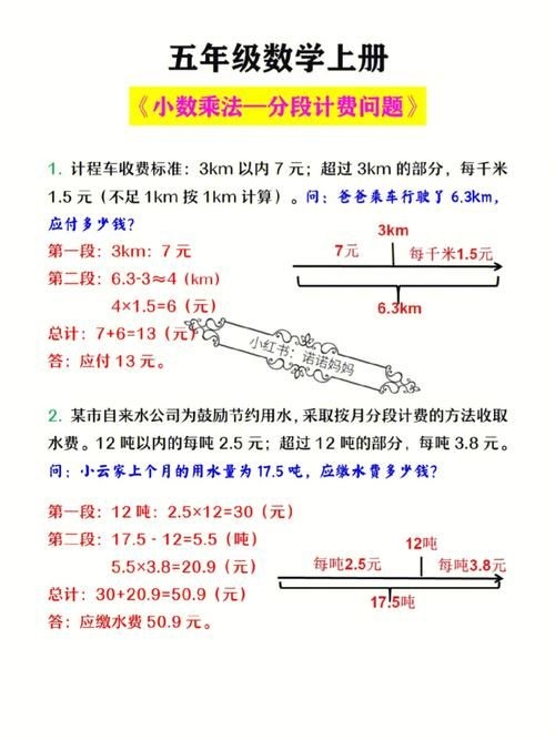 能否提供分段計算步驟的圖解？（excel分段計算圖解） 行業(yè)新聞 第22張