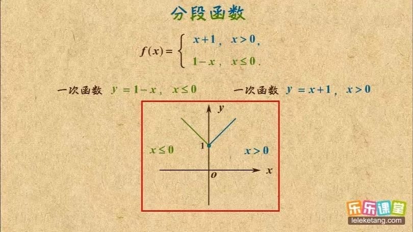 能否提供分段計算步驟的圖解？（excel分段計算圖解） 行業(yè)新聞 第30張