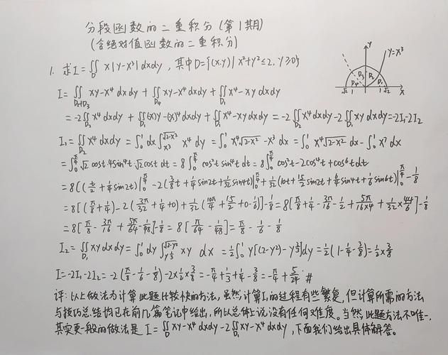 能否提供分段計算步驟的圖解？（excel分段計算圖解） 行業(yè)新聞 第31張